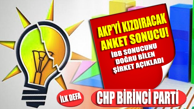 AKP'yi üzecek en son kamuoyu araştırma sonucu!