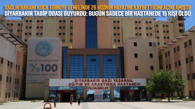 Diyarbakır Tabip Odası duyurdu: Bugün sadece bir hastanede 15 kişi öldü