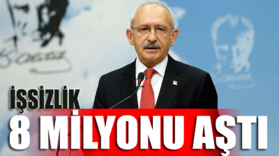 Kılıçdaroğlu: İşsizlik 8 milyonu aştı